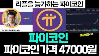 파이코인 가격 47000원부터, 리플을 능가한다