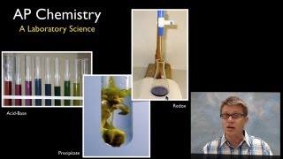 Chemical Change