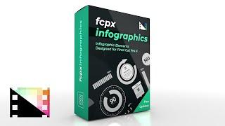 FCPX Infographics - Professional Graphics for Final Cut Pro - Pixel Film Studios