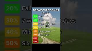 weird/dreamcore songs ranked part 2