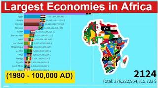 Largest Economies in Africa (1980 - 100,000 AD) GDP Nominal by Country - Richest Countries