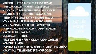 LAGU SANTAI TOP LIST SPOTIFY 2024! BUAT SANTAI ENAK DIDENGAR!