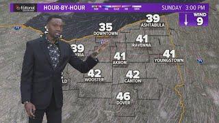 Northeast Ohio weather forecast: Clear skies for Easter Sunday celebrations