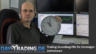 Trading Grundbegriffe: Zeitrahmen