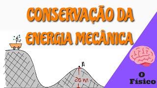 Princípio da Conservação da Energia Mecânica