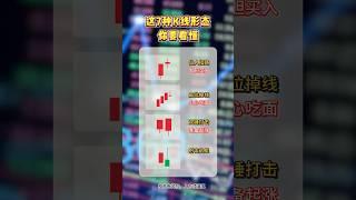 7种最常见K线形态解析｜新手炒股必学，看懂买卖信号不再难！ #美股投資 #投資心法 #股票分析 #美股