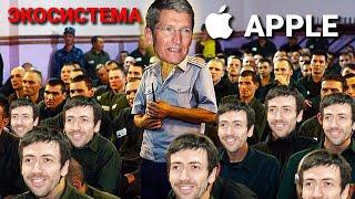 Экосистема  Apple