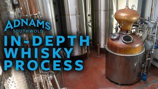 Adnams Whisky: The Full Distillery Breakdown