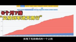 6个月翻7倍，期货大赛轻量组冠军逆天而行是如何做到的？