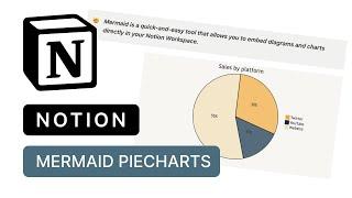 Create Piecharts Directly In Notion Using Mermaid