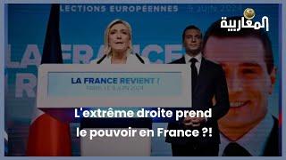 L'extrême droite prend le pouvoir en France ?!