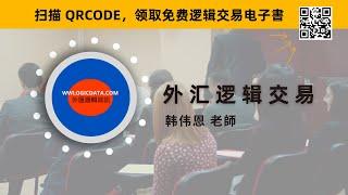 【学外汇交易必看】学了99%的技术分析，还没办法盈利？那你一定得学会这套逻辑交易