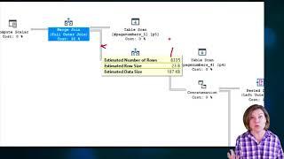 Course: Tuning a Stored Procedure - Trace Flag 7412 and Live Query Plans