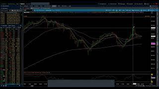 S&P 500 / Elliott Wave Weekly Update 9/21/2024 by Michael Filighera