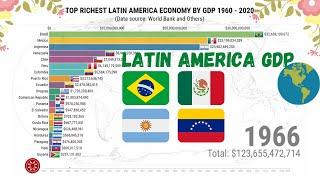 Top Richest Latin America Economy By GDP 1960 - 2020