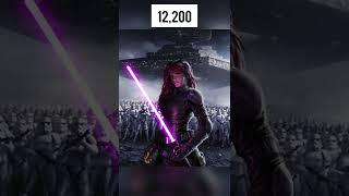 Star Wars Character’s Midichlorian Counts 