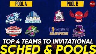 OFFICIAL PVL Reinforced POOLS, FORMAT & SCHED! CCS-PLDT SHOWDOWN! 4 teams LALABAN sa Invitational!