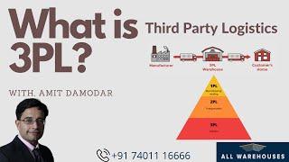 What is 3PL(Third party logistics) & why is it advantageous? - a detailed explanation