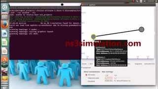 Communication Projects using NS3 | Ns3 Projects | Ns3 Simulation
