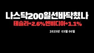 미국증시(나스닥,다우,S&P500)한국증시(코스피,코스닥)시황설명