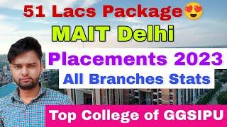 51 Lacs Package | MAIT Delhi Placements 2023 | Branchwise Details | Low Percentile & Fee