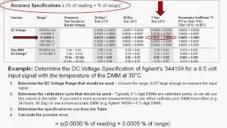 How to calculate DCV specfications for the 34410A DMM