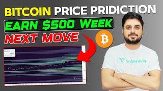  Master Class Earn $500 Weekly | How to Predict Market With Liquidation Level #bitcoin