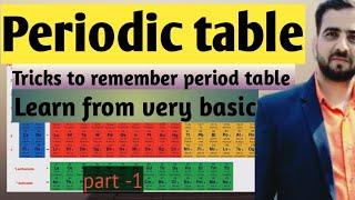 periodic table ll tricks to remember periodic table ll basics of Period table.