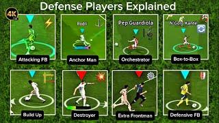  Defense Playstyle Explained | Learn How CB, RB, LB & DMF Move Off the Ball in eFootball 2025! ️