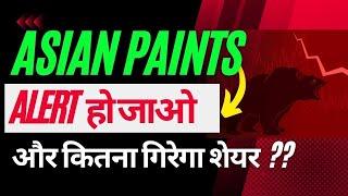 ASIAN PAINTS SHARE Price | Asian paints Latest News | Asian paints Targets