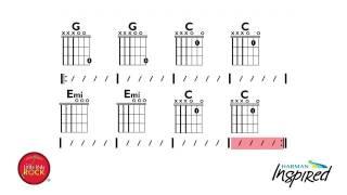 Easy G to C to Emi Jam Track: In the Style of "I Gotta Feeling" by Black Eyed Peas