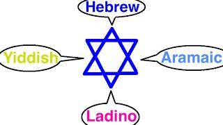 Languages of the Jewish People