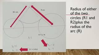 Drawing an arc Tangent to Two Unequal Circles