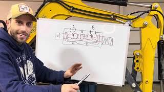 Chinese Mini Excavator: Inside your Hydraulic Directional Control Valves and possible mods