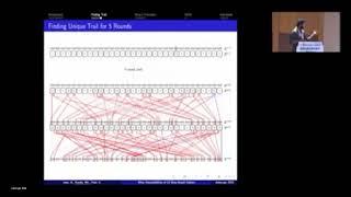 Cryptanalysis and Arithmetic-Oriented Schemes (Asiacrypt 2024)