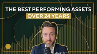 The Best Performing Assets Over The Last 24 Years