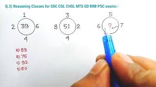 रीज़निंग /Reasoning MCQ for Compititive Exams | Aptitude & Reasoning Tricks| Reasoning Tricks |