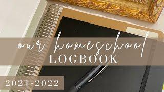 How I Prepare My Logbook | Charlotte Mason Homeschool