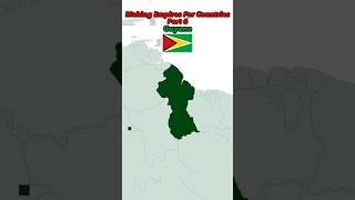 Making Empires For Countries Guyana