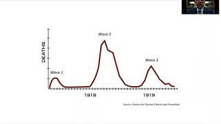 Calvin Coolidge and the 1918 Flu