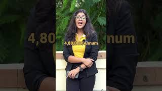 Work from Home | Jobs in Kolkata | WFH Jobs| Jobs for Freshers | Apna App