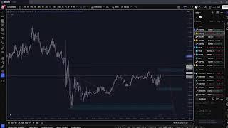 MhD Fxtrader Live Stream