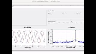 Sampling and Aliasing in Digital Signals