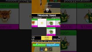 Blox Fruit Trading Perm Leopard W or L