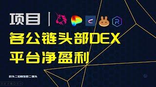 项目丨探讨各个公链头部DEX平台的净盈利是多少？#Aero #Uniswap #Raydium #Pancake #Curve