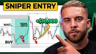 The Best Top Down Analysis Strategy for 2024 | Forex Trading Guide