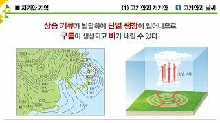 [3분 과학] 고기압과 저기압