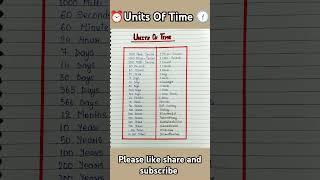 Units of time / Units and measurements #units #time #shortvideo #shorts #gk #ytshorts