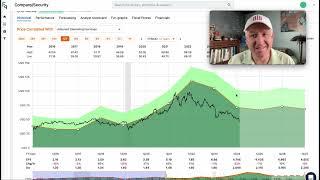Archer Daniels Midland Stock Is Down -50%: Is It A Buy? $ADM