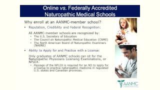 How do I become a naturopathic doctor?